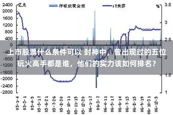 上市股票什么条件可以 封神中，曾出现过的五位玩火高手都是谁，他们的实力该如何排名？