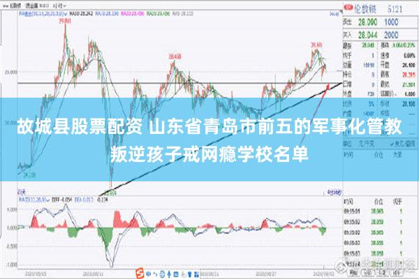 故城县股票配资 山东省青岛市前五的军事化管教叛逆孩子戒网瘾学校名单