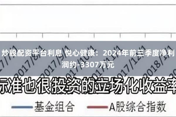 炒股配资平台利息 悦心健康：2024年前三季度净利润约-3307万元