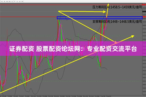 证券配资 股票配资论坛网：专业配资交流平台