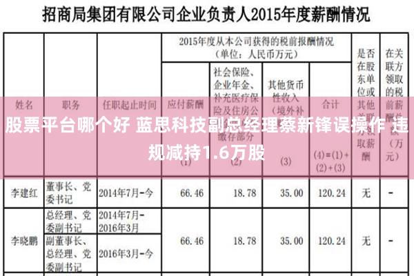 股票平台哪个好 蓝思科技副总经理蔡新锋误操作 违规减持1.6万股