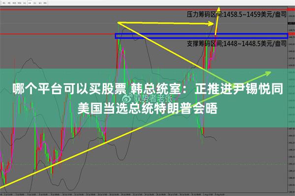 哪个平台可以买股票 韩总统室：正推进尹锡悦同美国当选总统特朗普会晤