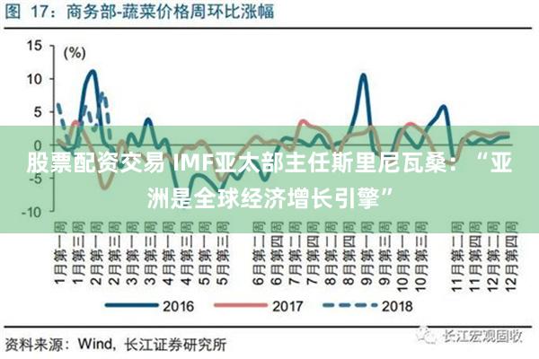 股票配资交易 IMF亚太部主任斯里尼瓦桑：“亚洲是全球经济增长引擎”