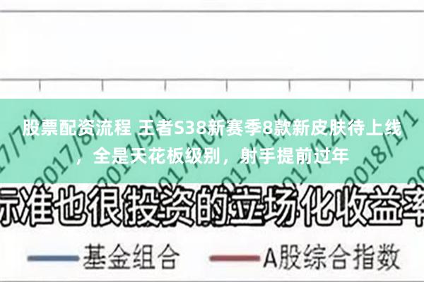 股票配资流程 王者S38新赛季8款新皮肤待上线，全是天花板级别，射手提前过年