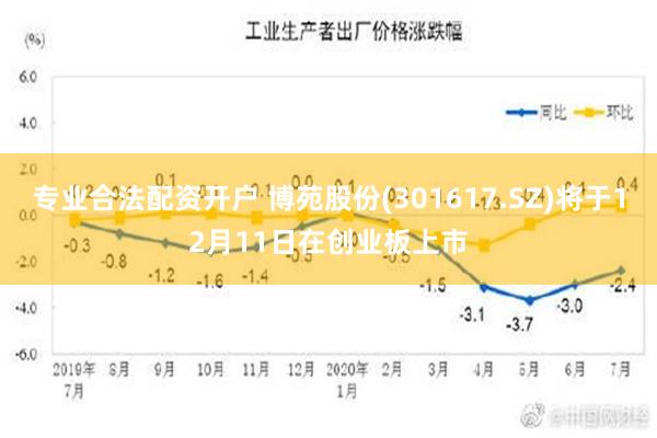 专业合法配资开户 博苑股份(301617.SZ)将于12月11日在创业板上市