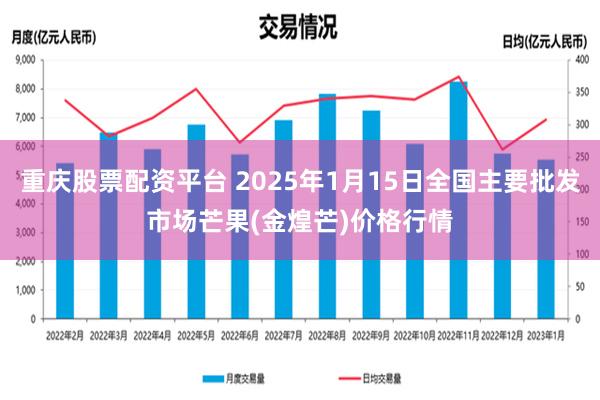 重庆股票配资平台 2025年1月15日全国主要批发市场芒果(金煌芒)价格行情