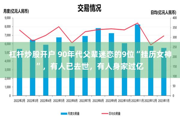 杠杆炒股开户 90年代父辈迷恋的9位“挂历女神”，有人已去世，有人身家过亿