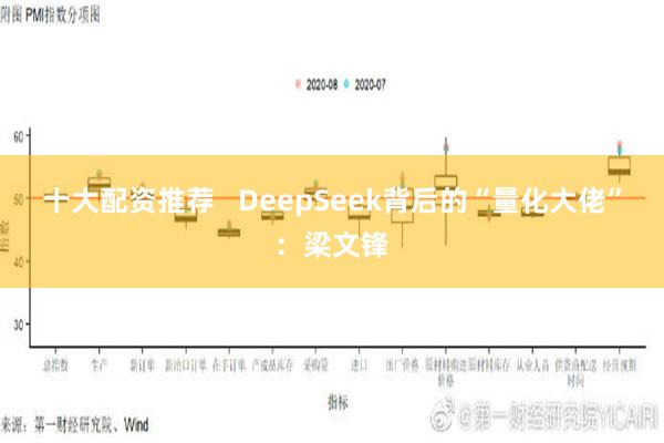 十大配资推荐   DeepSeek背后的“量化大佬”：梁文锋