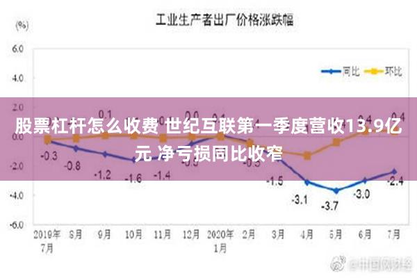 股票杠杆怎么收费 世纪互联第一季度营收13.9亿元 净亏损同比收窄