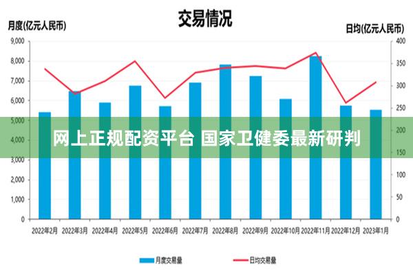 网上正规配资平台 国家卫健委最新研判