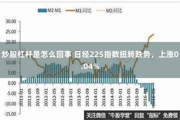 炒股杠杆是怎么回事 日经225指数扭转跌势，上涨0.04%